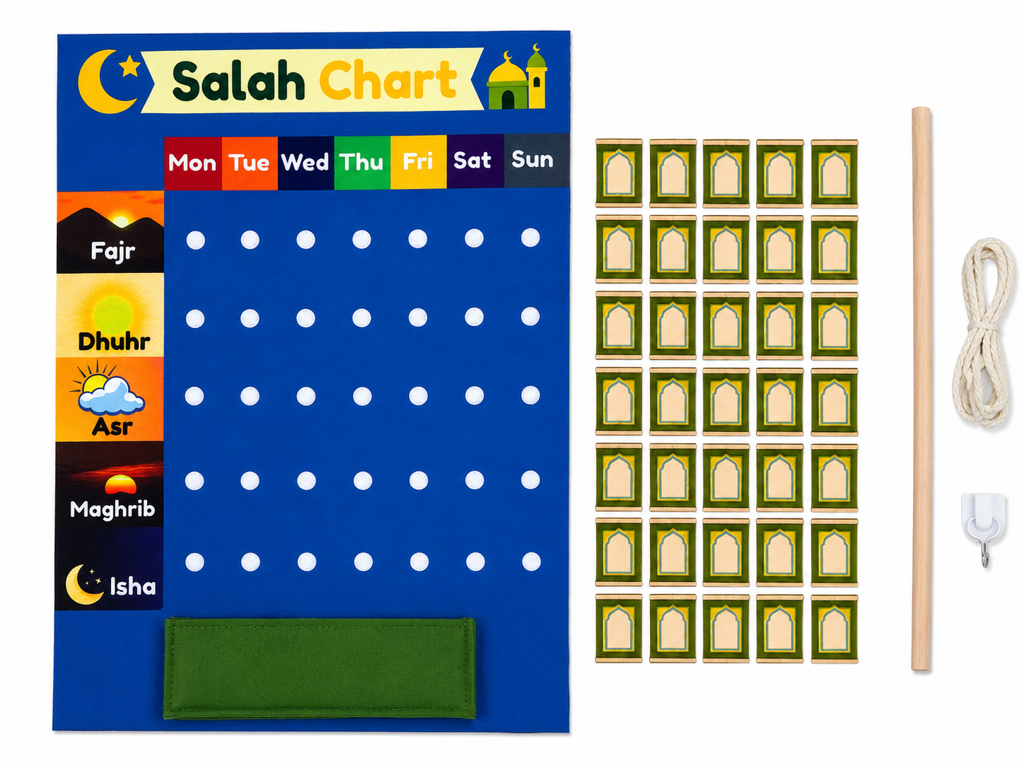 Salah Chart