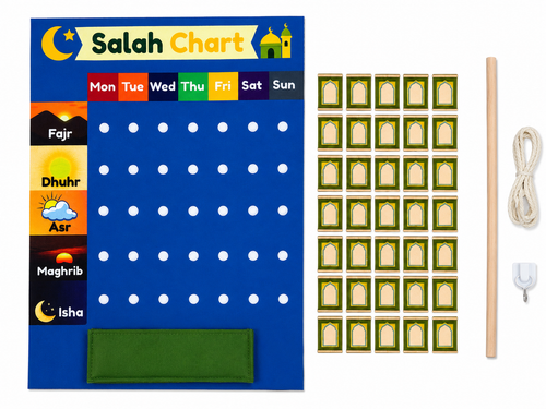 Salah Chart